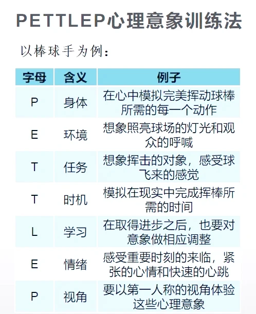 女性篮球爱好者适合的训练辅导方式_1